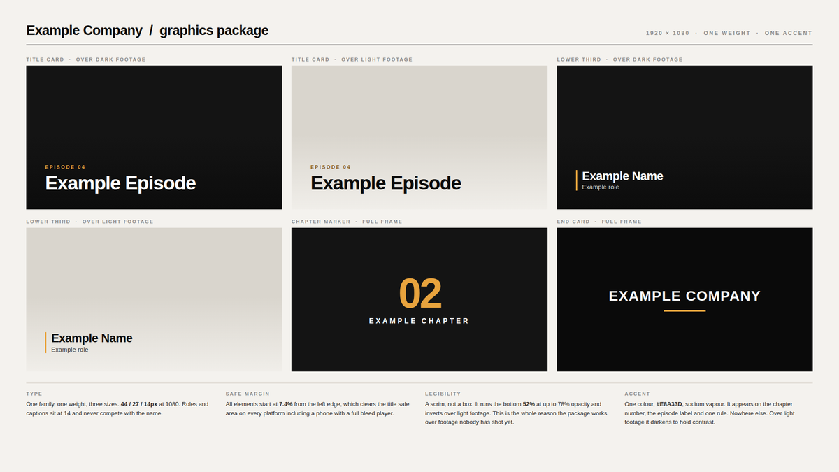 Graphics package, fictional brand channel